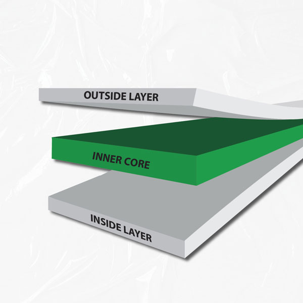 Eco Friendly Polyethylene